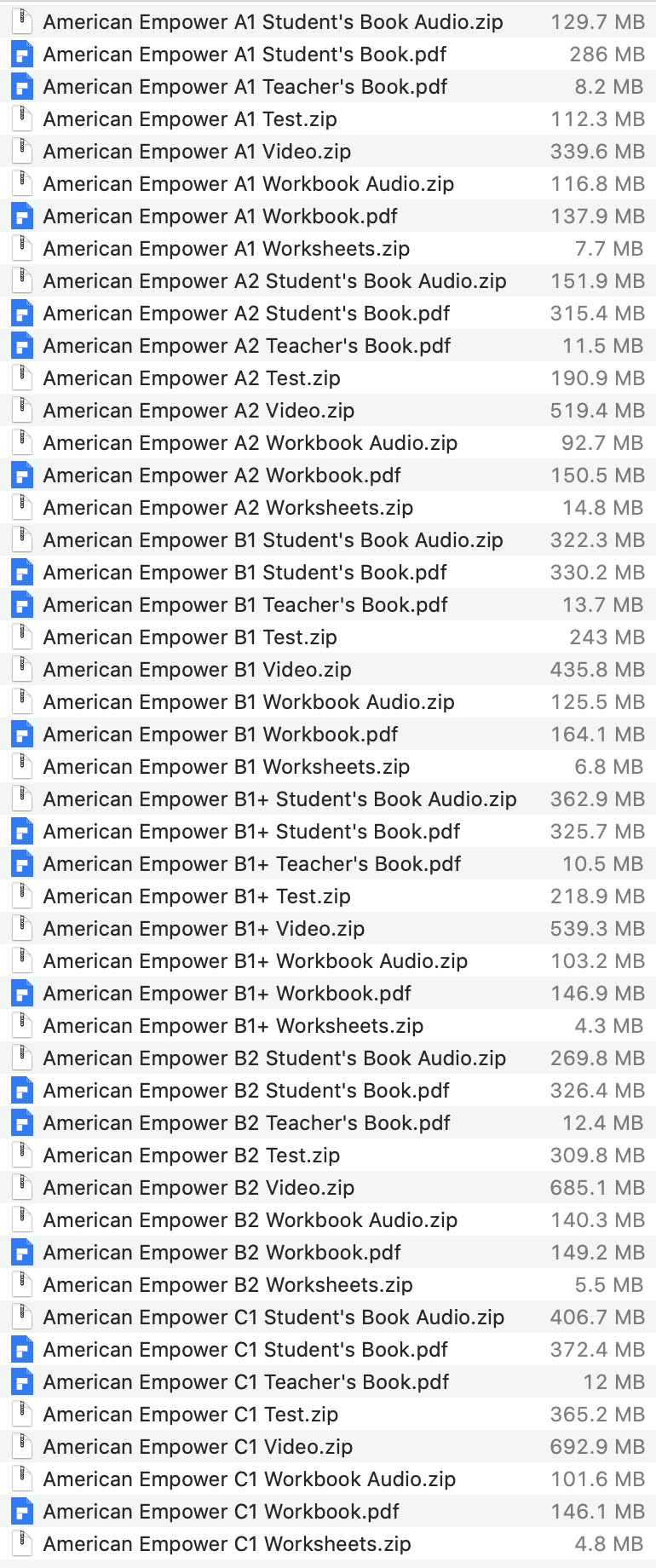 American Empower list