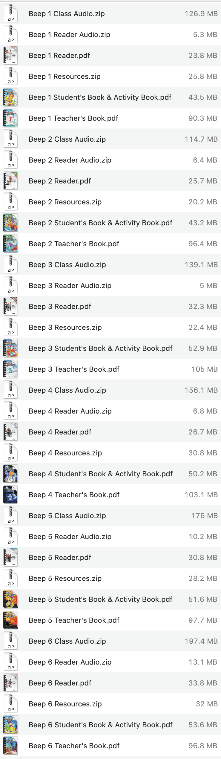 Beep list