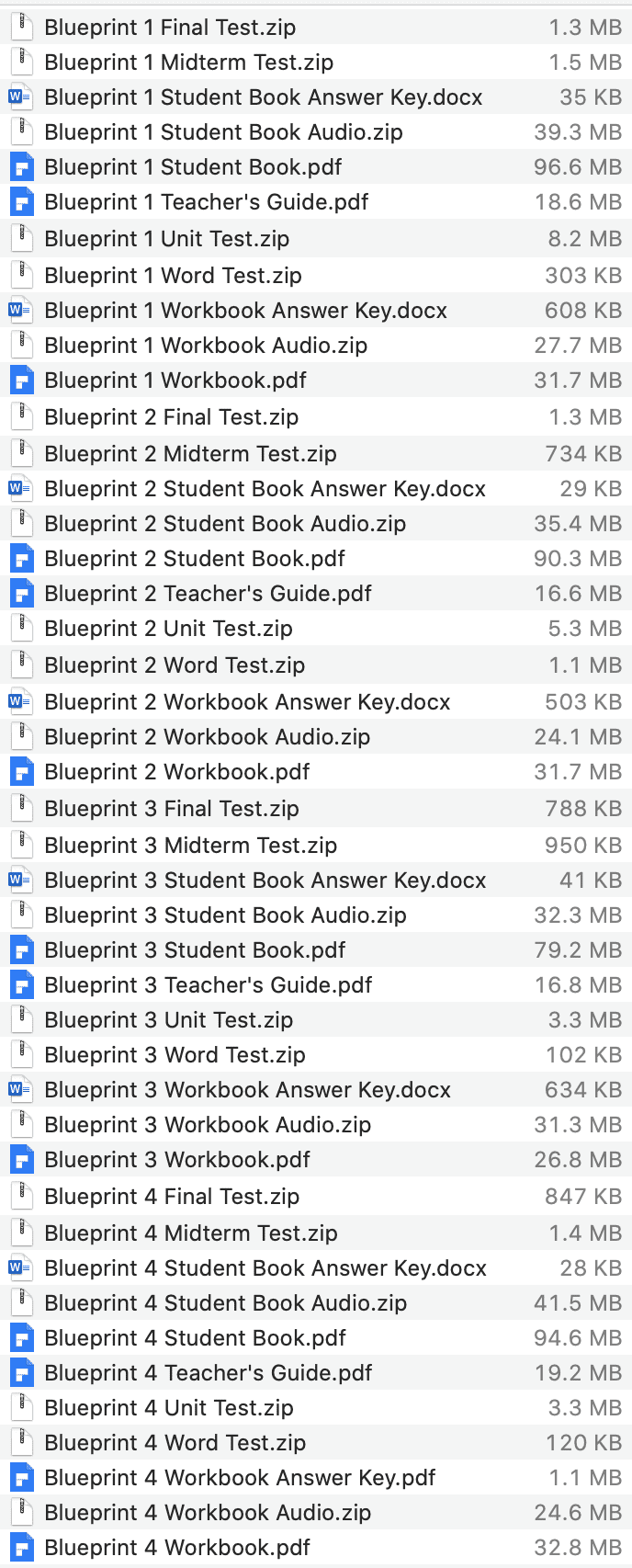 Blueprint list 1