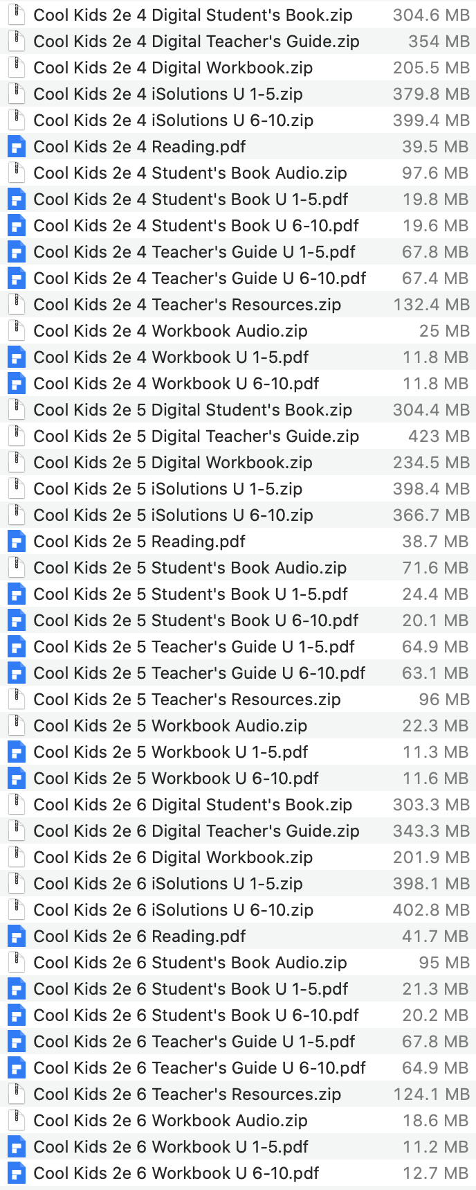 Cool Kids list 2