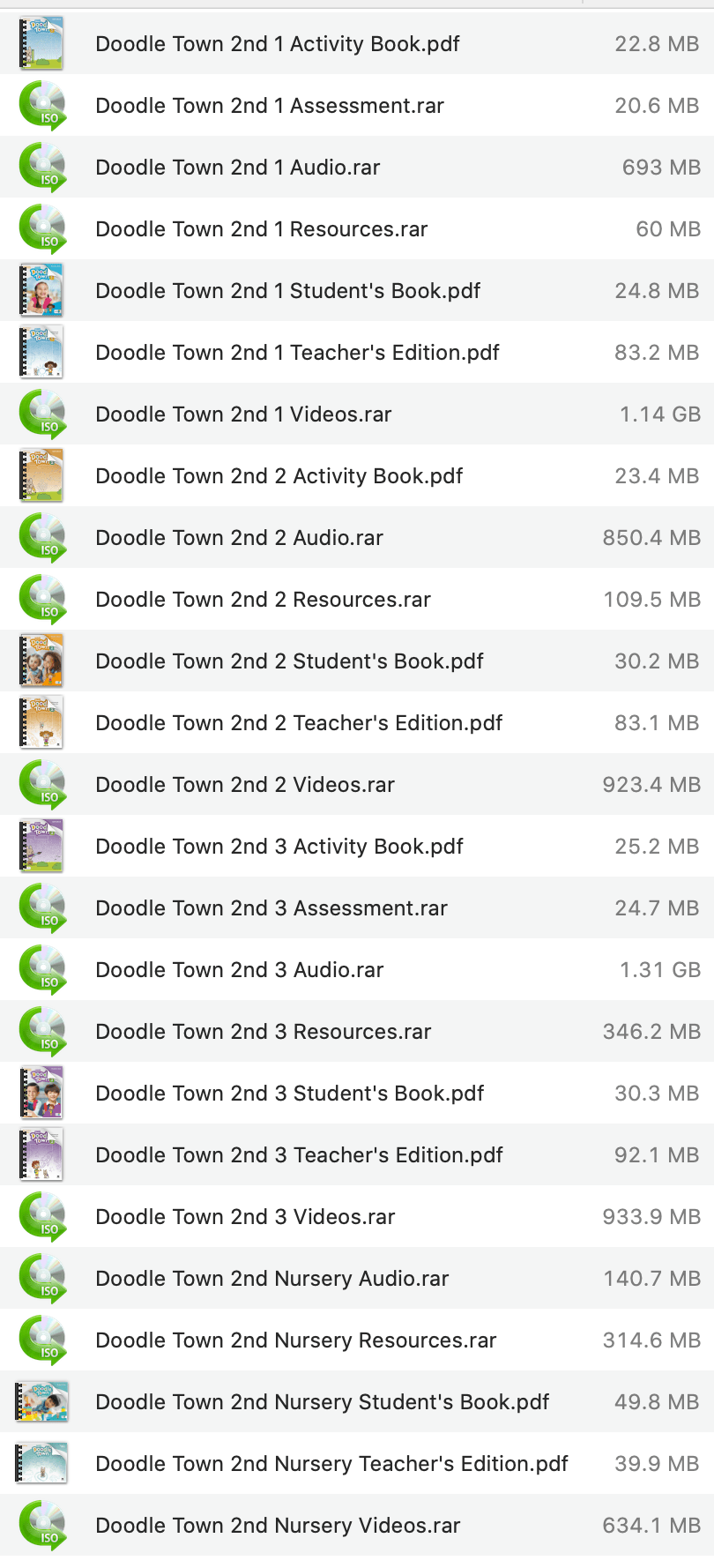 Doodle Town Second Edition list