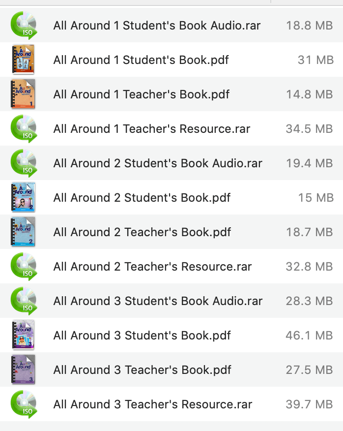 Download Ebook All Around New Edition (3 Levels) Pdf Audio