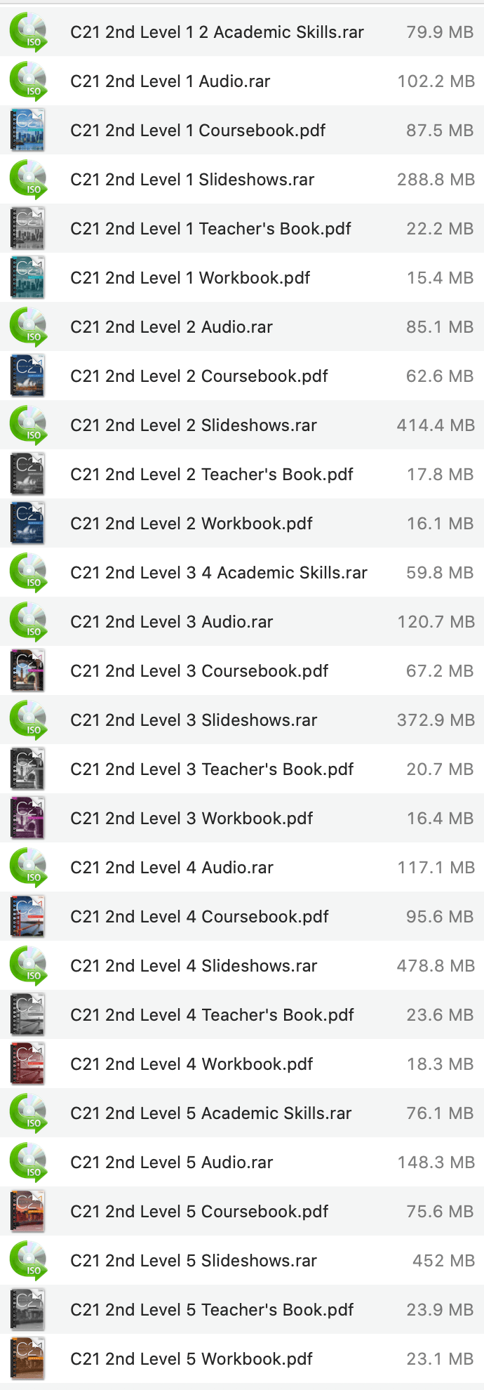 Download Ebook C21 English for the 21st Century 2nd Edition Pdf Audio Video 2022