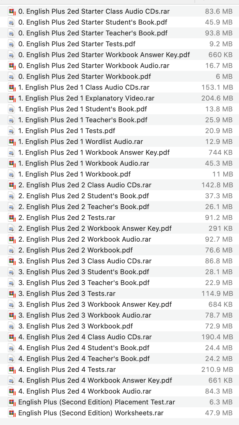 Download Ebook English Plus (Second Edition) Pdf Audio Full