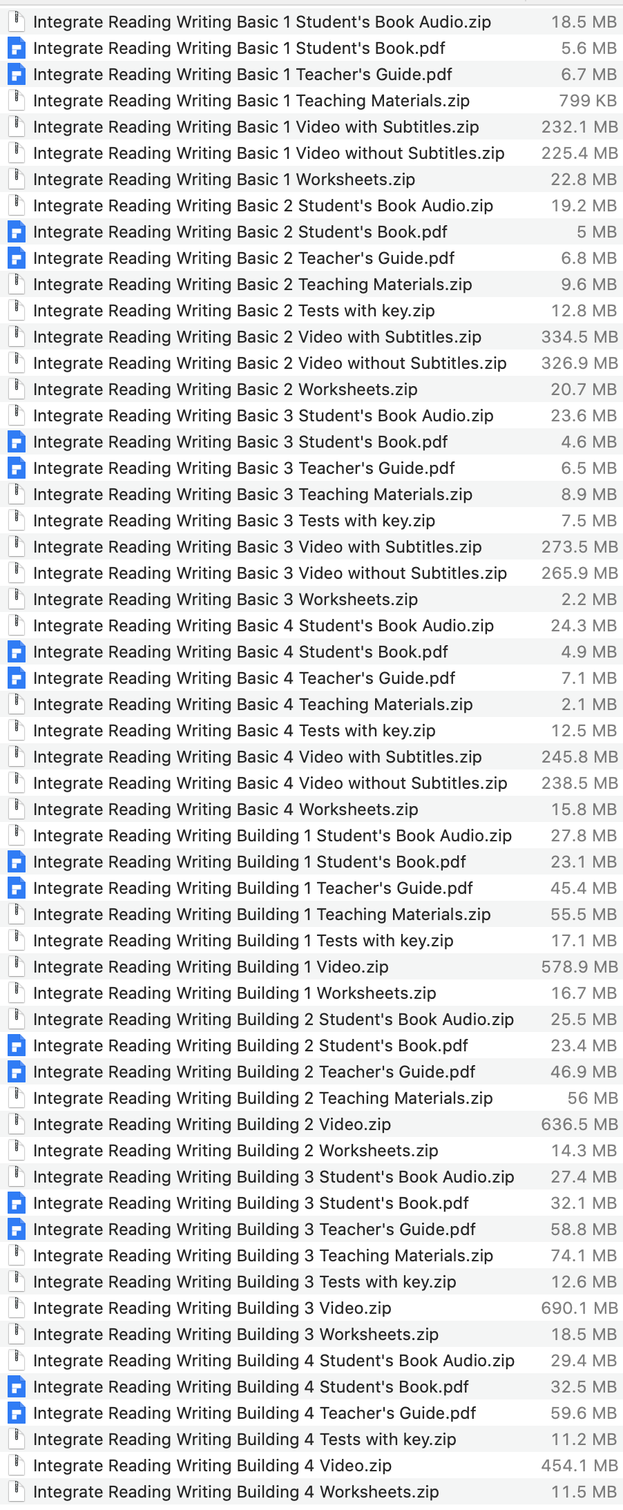 Integrate Reading & Writing list