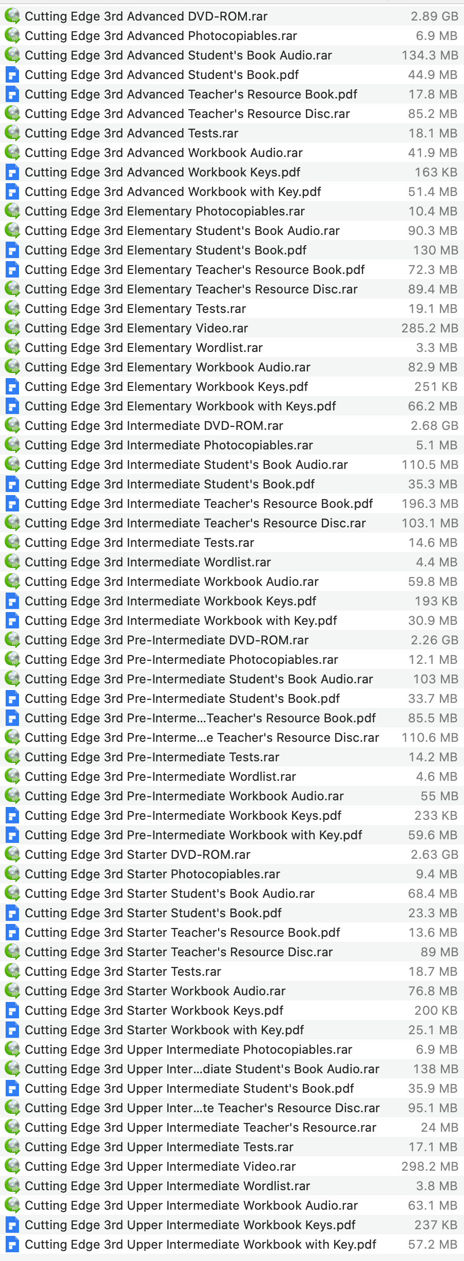 Download Ebook Pearson Cutting Edge 3rd Edition (6 Levels) Pdf Audio Video 2013