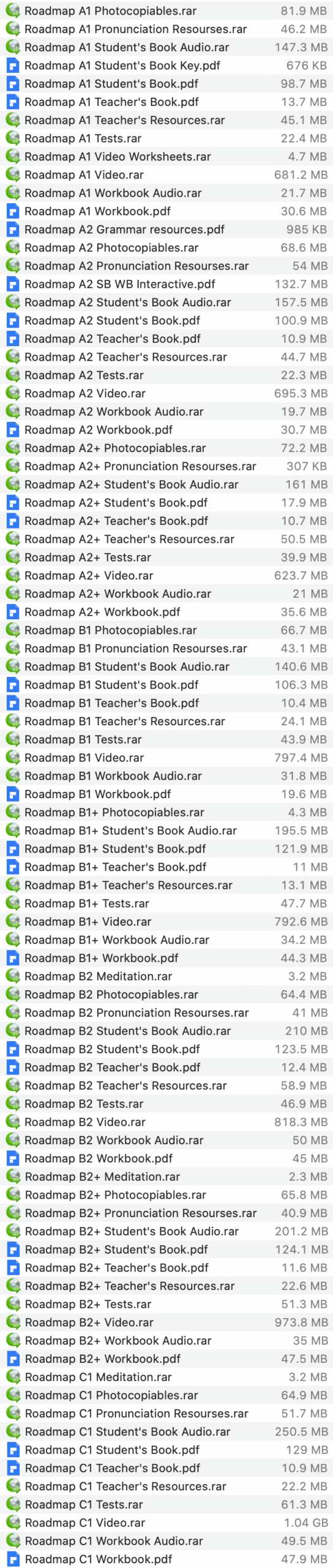 Download Ebook Pearson Roadmap (8 Levels) Pdf Audio Video