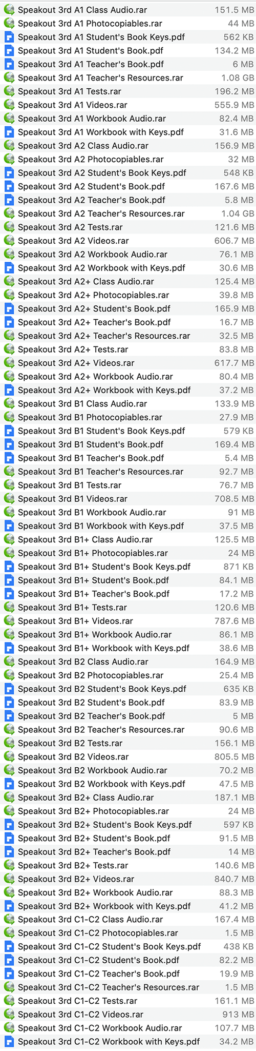 Download Ebook Pearson Speakout 3rd Edition (5 Levels) Pdf Audio Video 2023