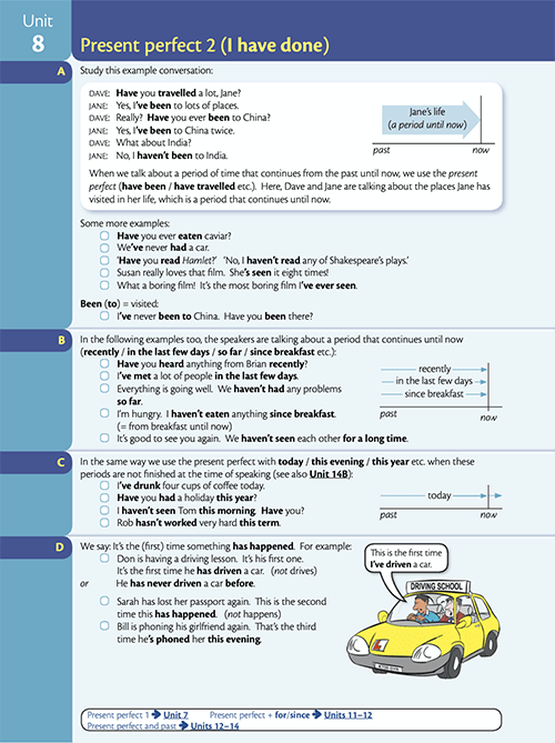 Download English Grammar in Use pdf audio cd full