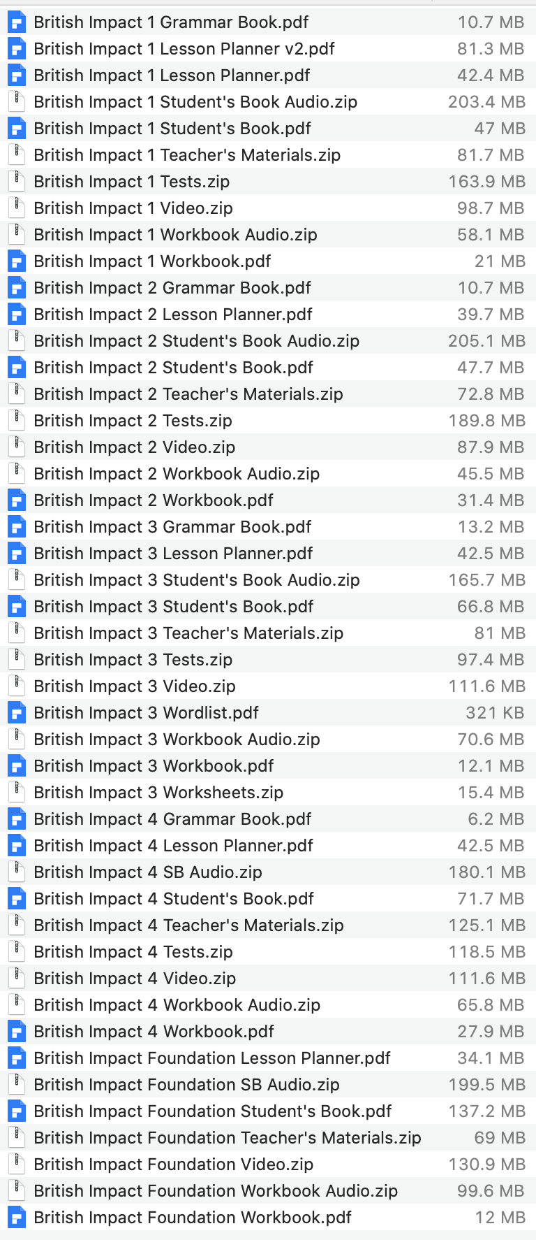 Download Impact British English (5 Levels) Pdf Audio Video 2018