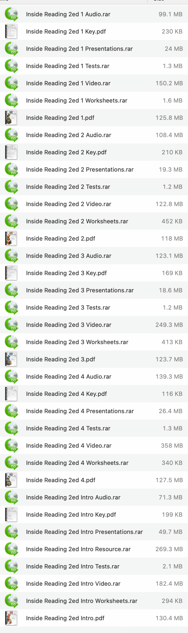 Download Inside Reading Second Edition (5 Levels) Pdf Audio Video