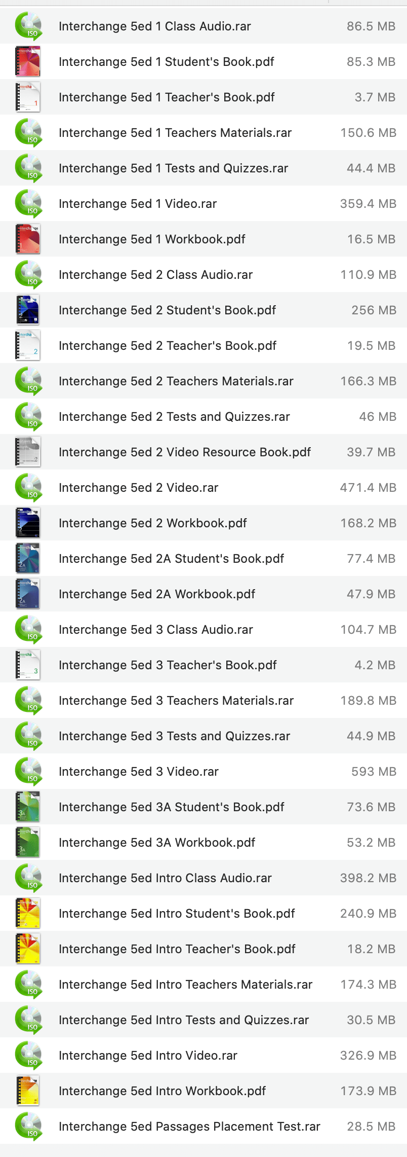 Download Interchange Fifth Edition (4 Levels) Pdf Audio Video fulll
