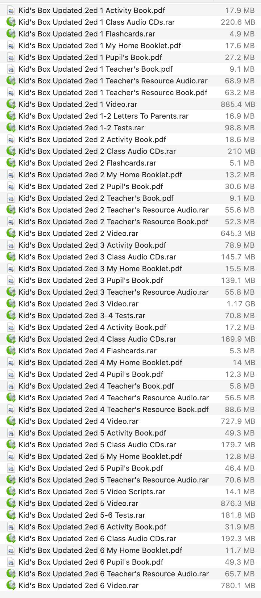 Download Kid's Box Updated Second Edition (6 Levels) 2017