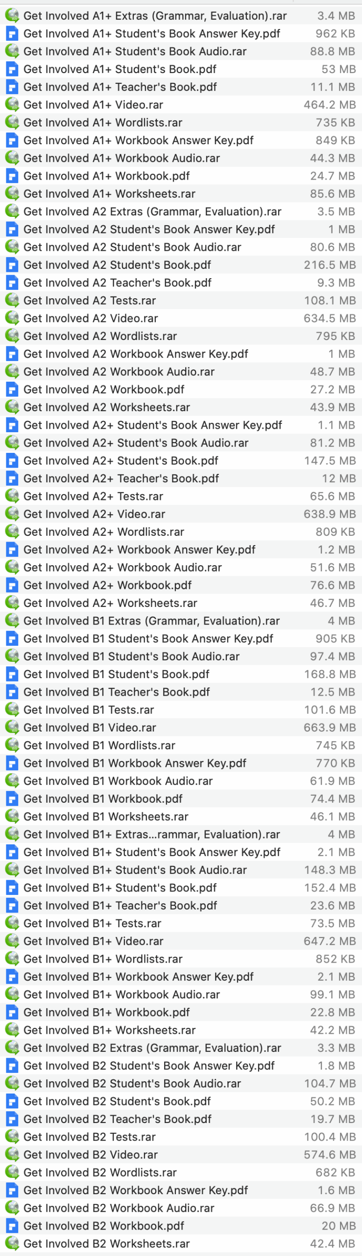 Download Macmillan Get Involved (6 Levels) Pdf Audio Video