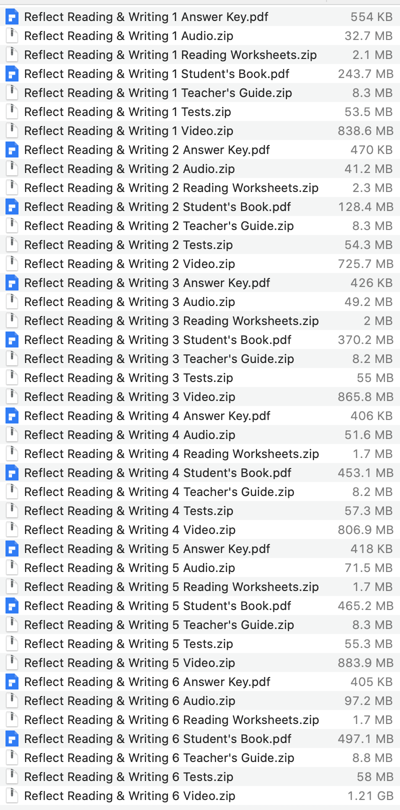 Download National Geographic Reflect Reading & Writing (6 Levels) 2022