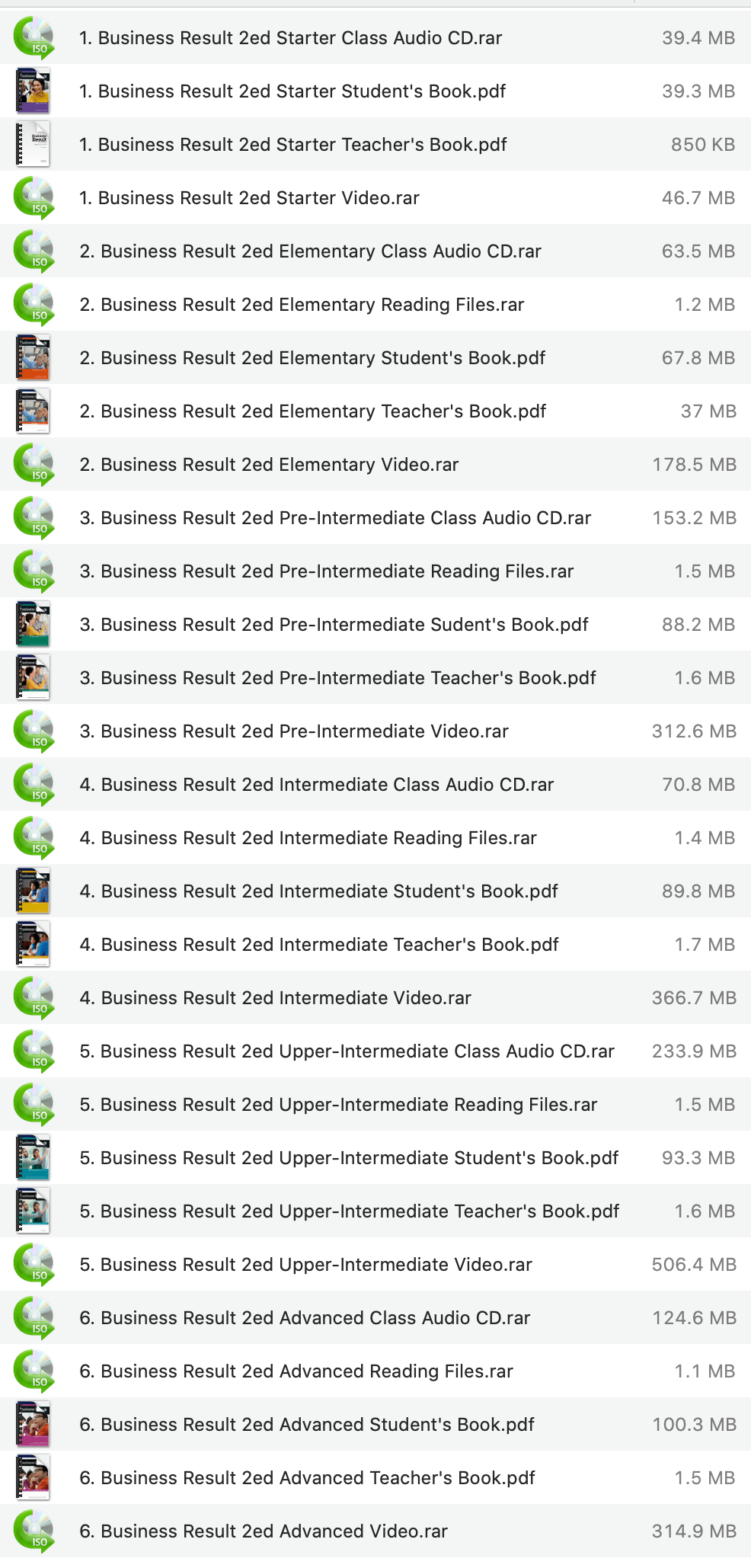 Download Oxford Business Result Second Edition (6 Levels)