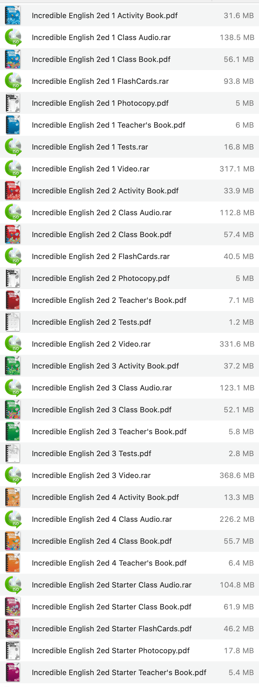 Download Oxford Incredible English 2nd Edition (5 Levels) Pdf 2020