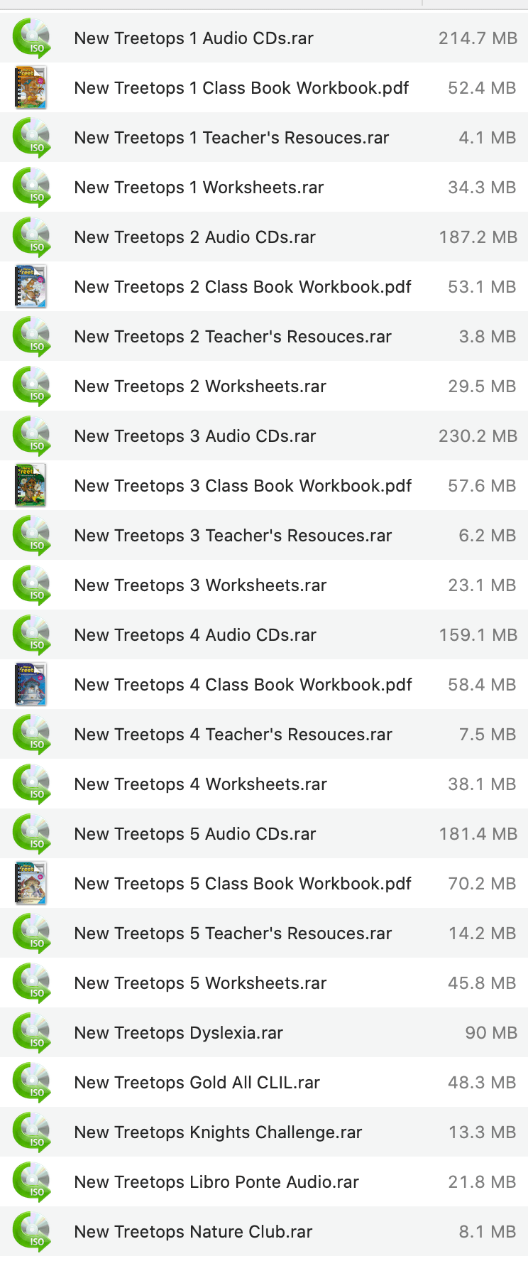 Download Oxford New Treetops (6 Levels) Pdf Audio Full