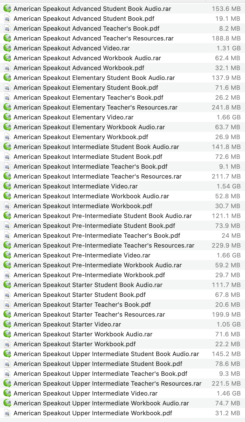 Download Pearson American Speakout (6 Levels) Pdf Audio Video
