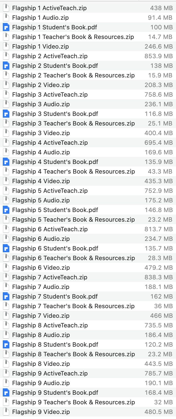 Download Pearson Flagship (9 Levels) Pdf Audio Video ActiveTeach 2017