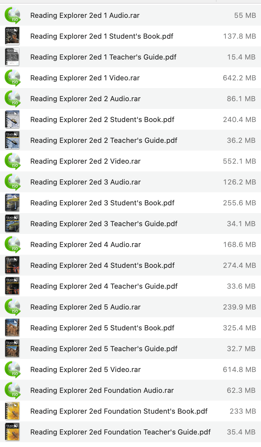 Reading Explorer 2e list