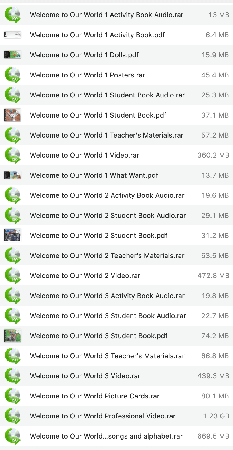 Download Welcome to Our World (3 Levels) Pdf Audio Video