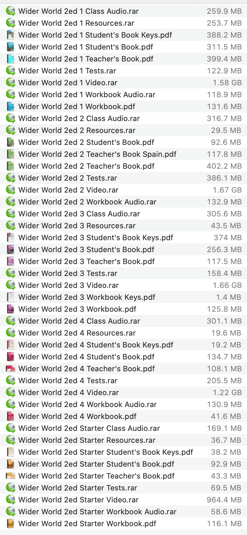 Download Wider World Second Edition Pdf Audio Video full
