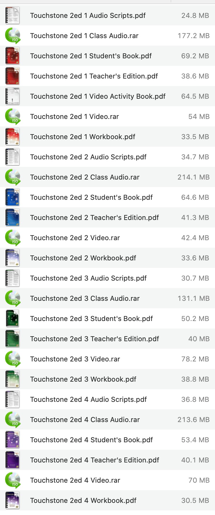 Download ebook Cambridge Touchstone Second Edition