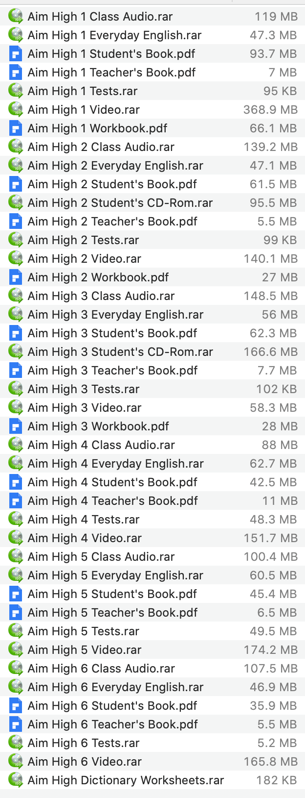 Download ebook Oxford Aim High 123456 pdf audio video