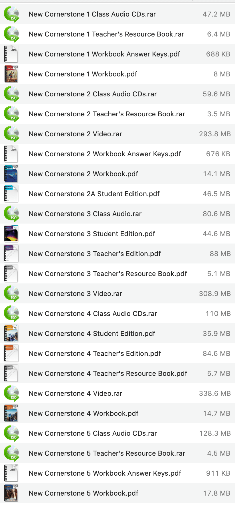Download ebook Pearson New Cornerstone (5 Levels) Pdf Audio