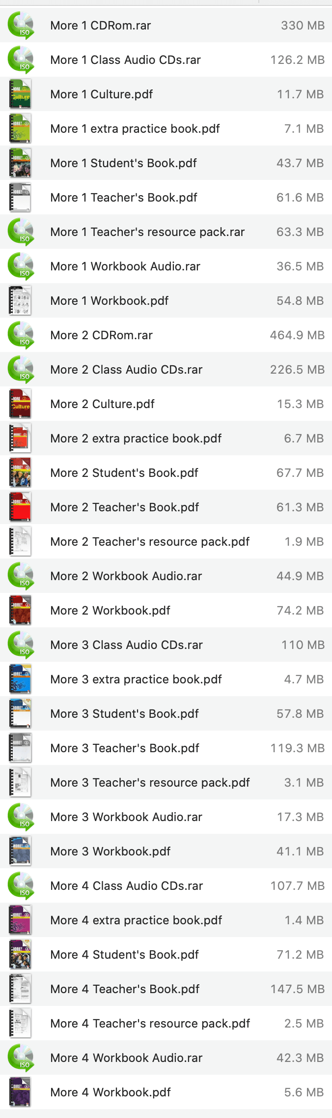 Ebook Cambridge More 1st Edition (4 Levels) Pdf Audio Video