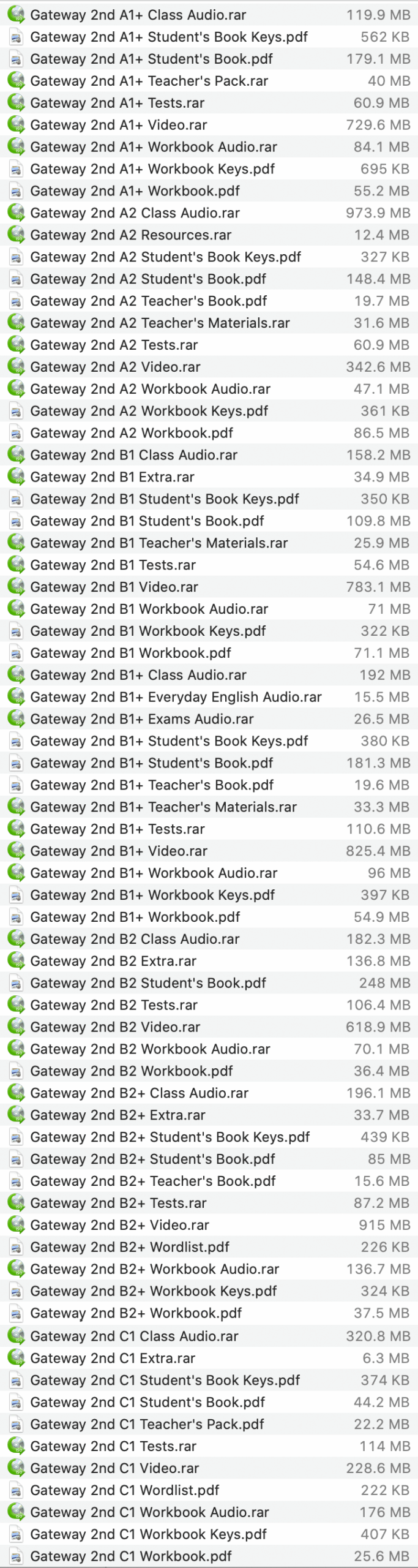 Gateway 2nd Edition list