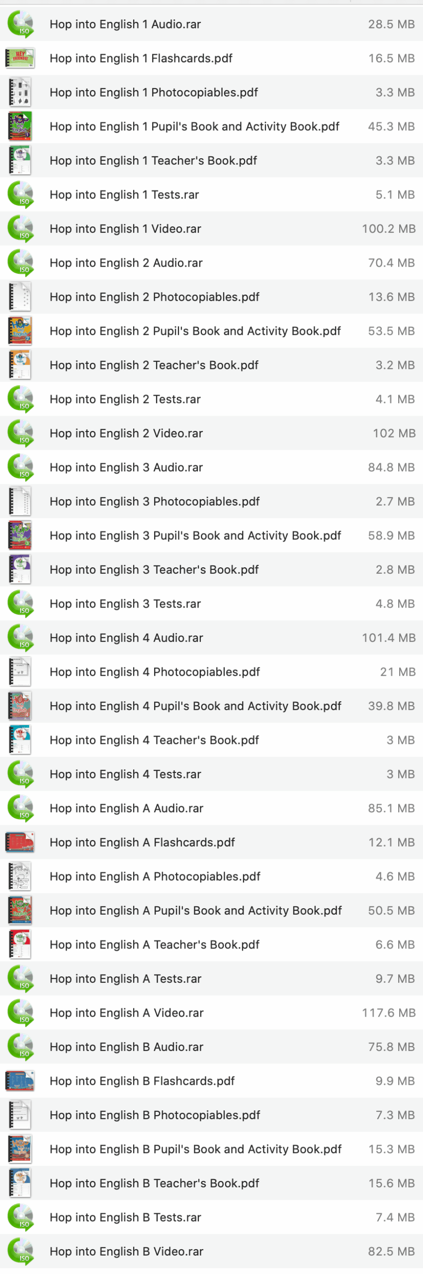 Ebook Macmillan Hop into English (6 Levels) Pdf Audio Video