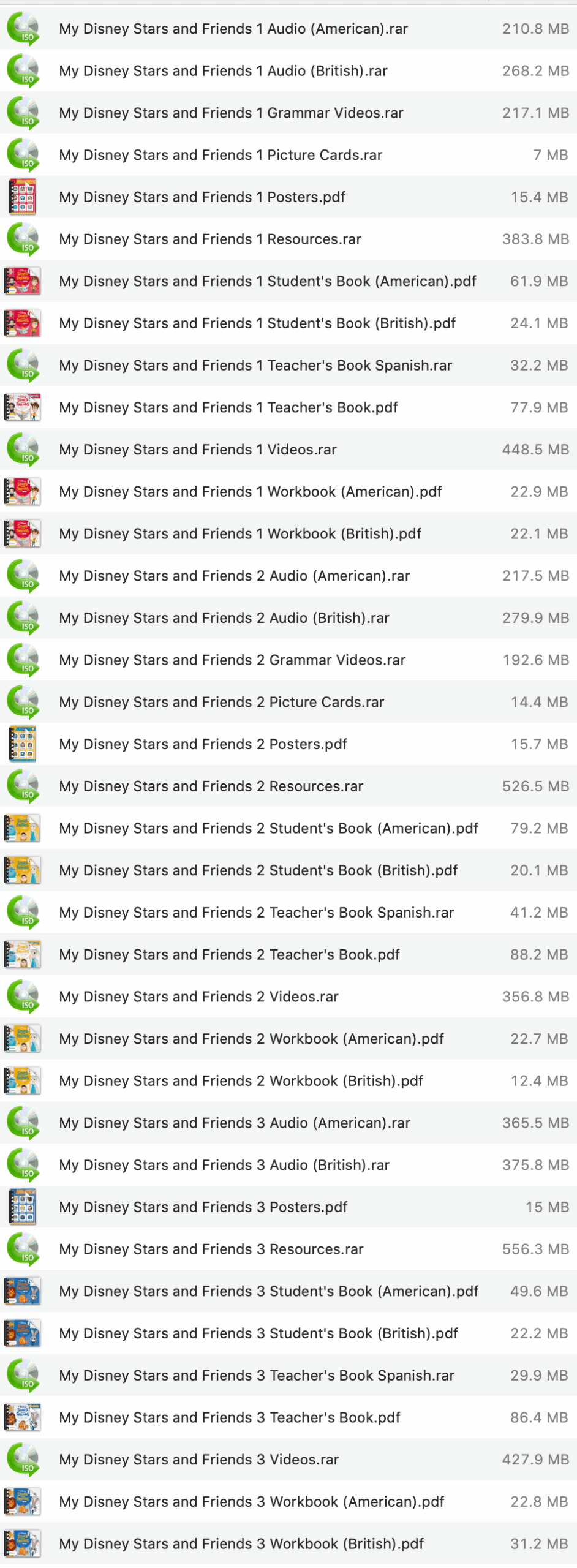 Ebook Pearson My Disney Stars and Friends 1 2 3 Pdf Audio Video 2022 full