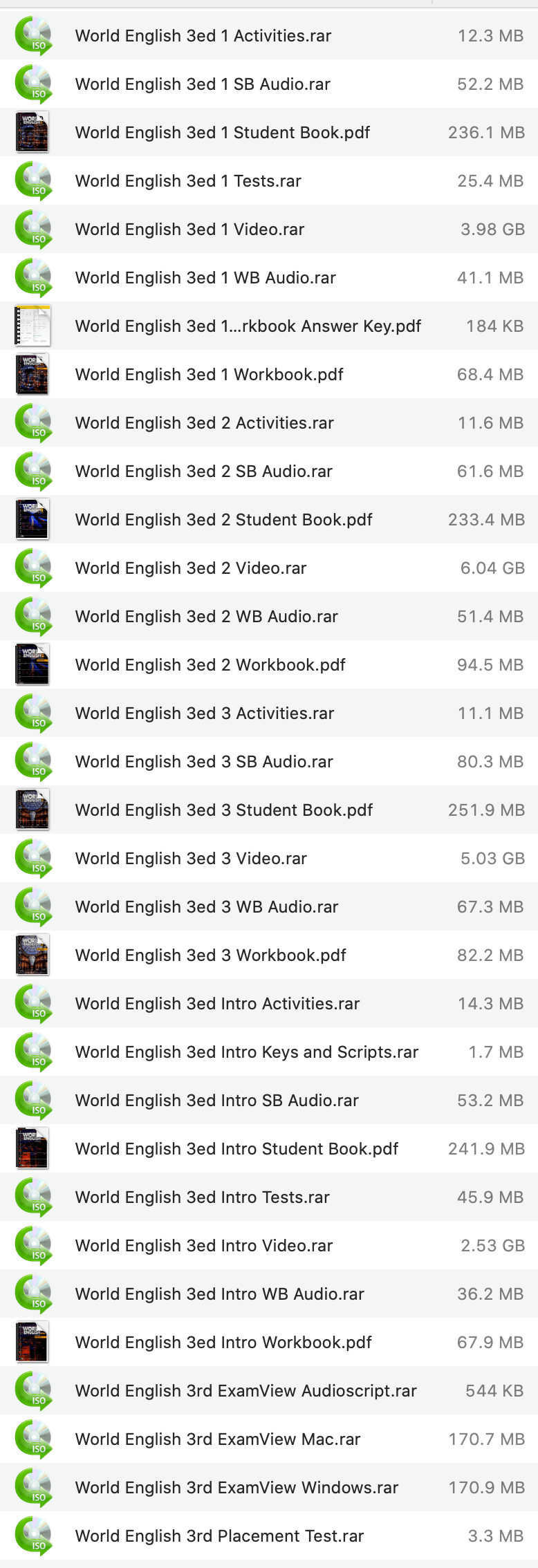 Ebook World English third edition (4 Levels) Pdf Audio Video