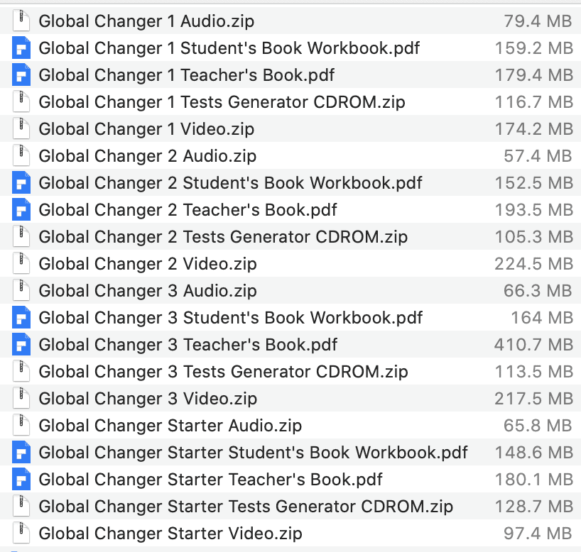 Global Changer list