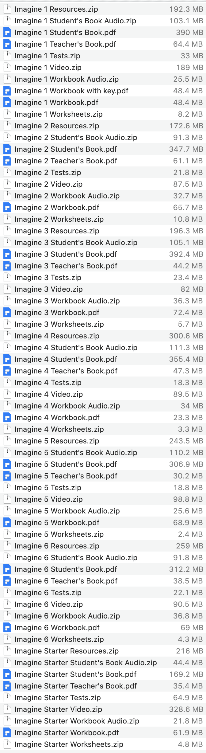 Imagine list