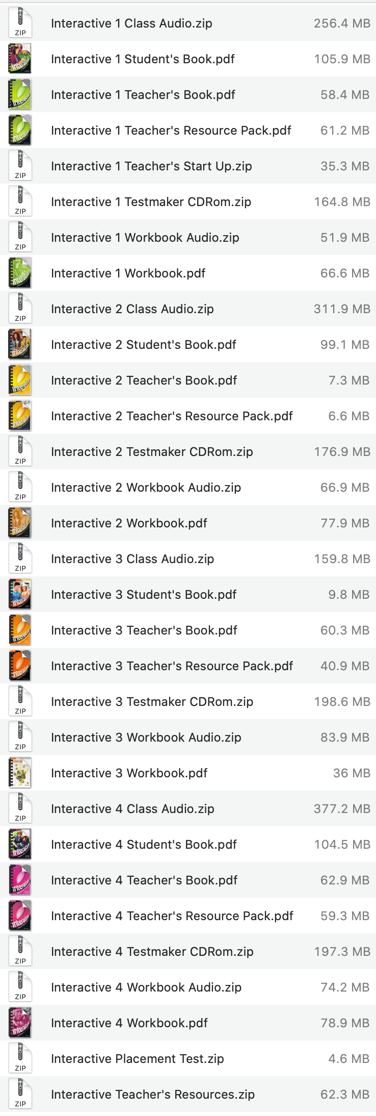 Interactive list