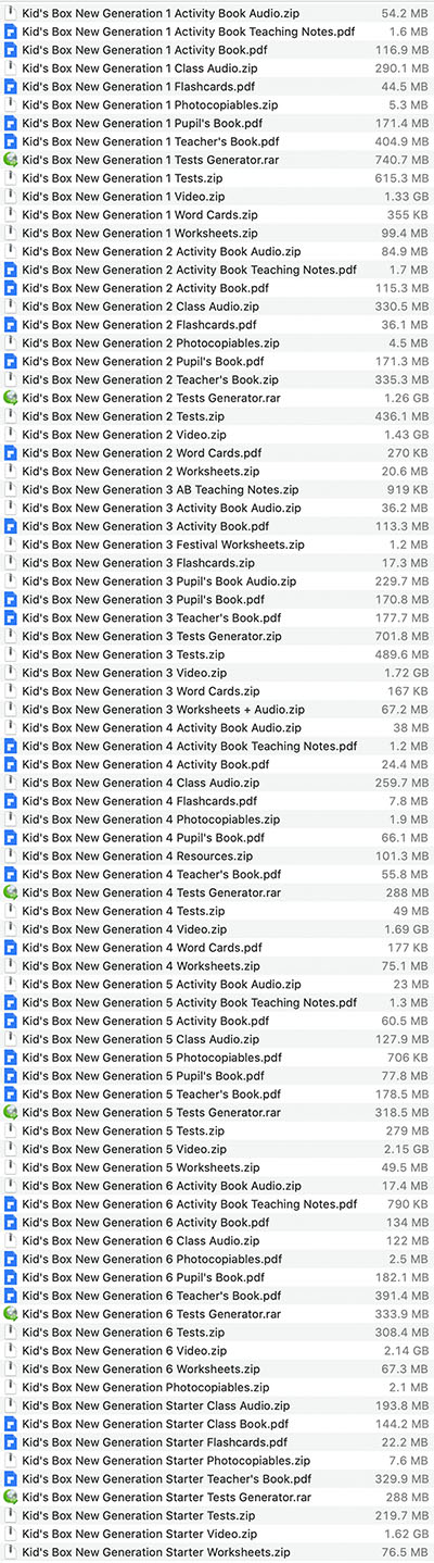 KBNG list