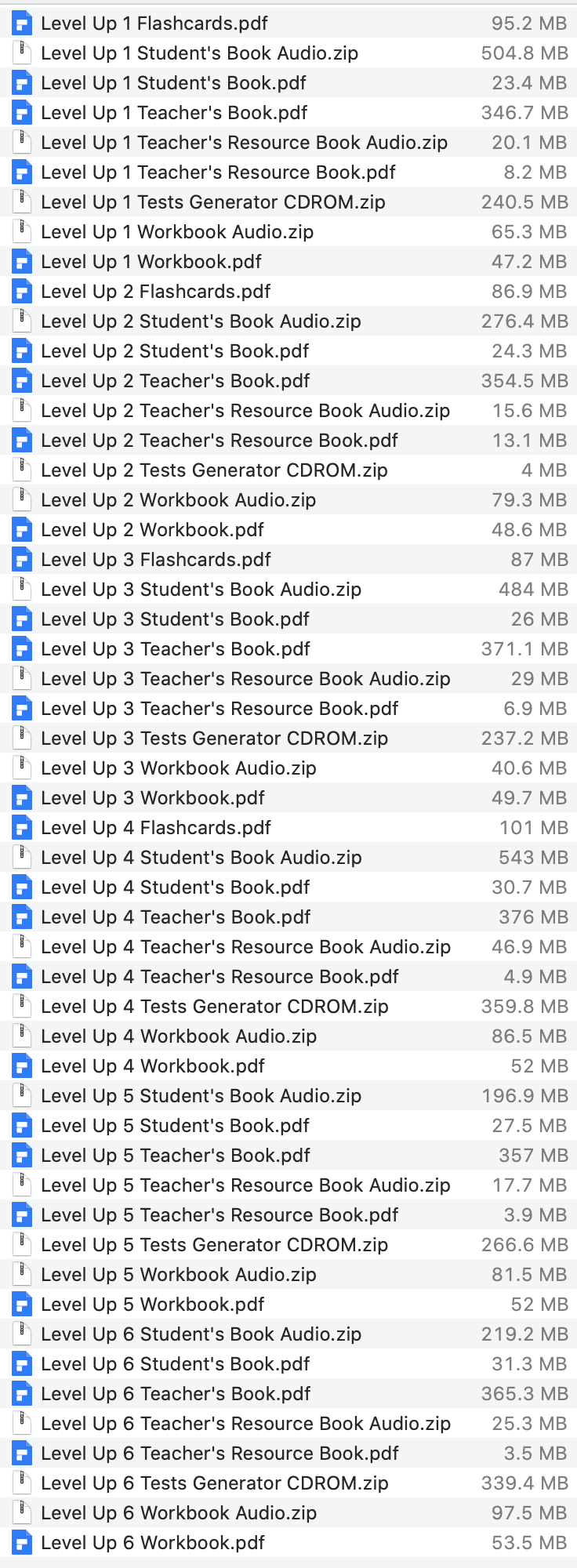 Level Up list