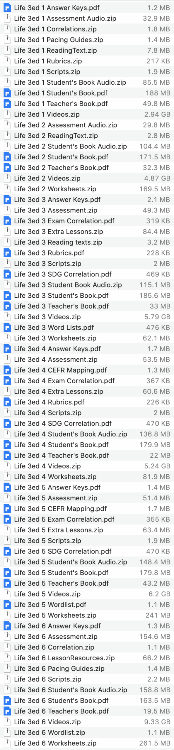 Life 3ed AME list