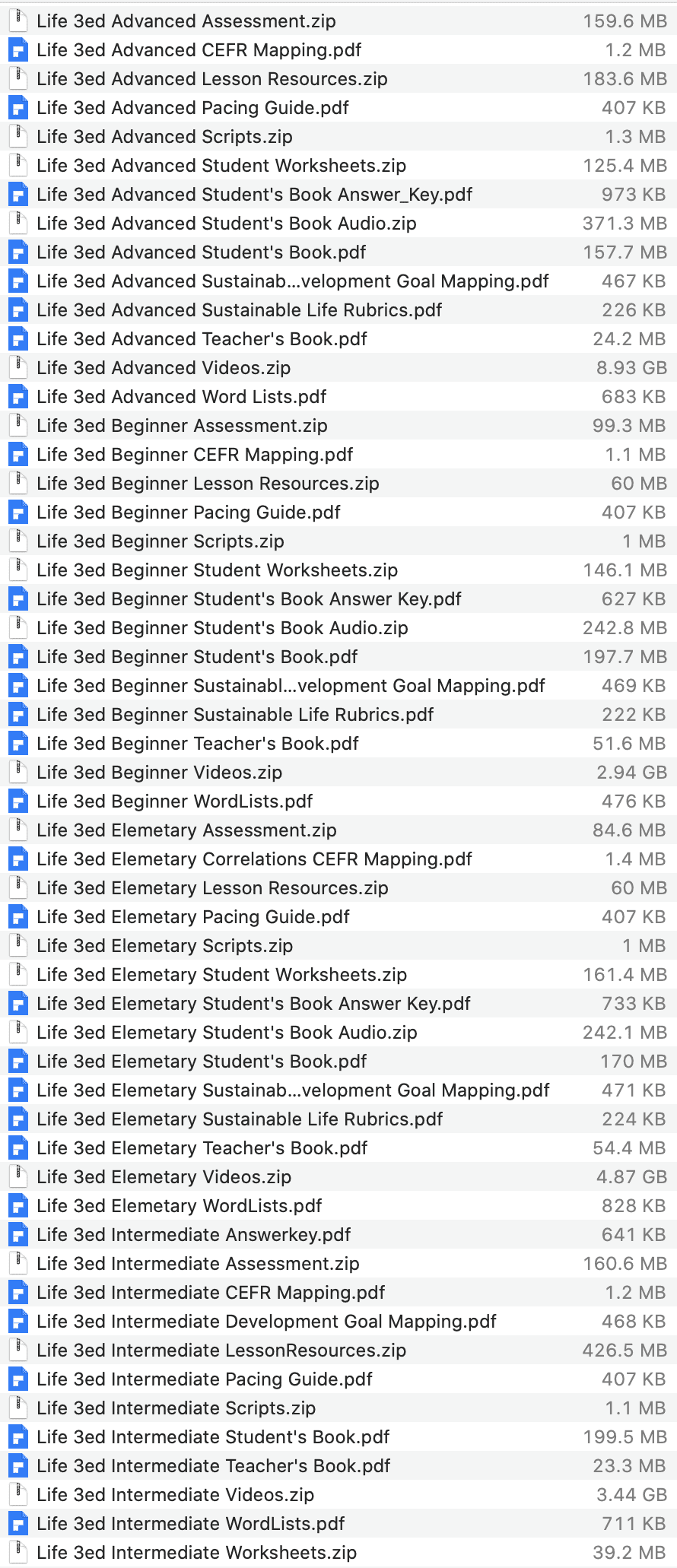 Life 3ed BRE list 1