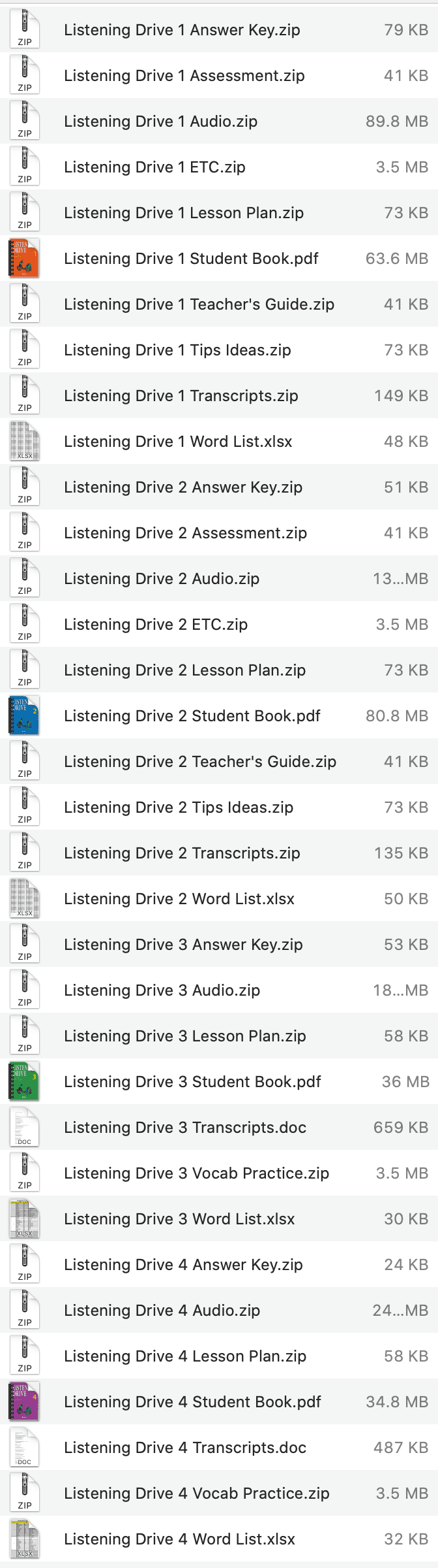 Listening Drive list