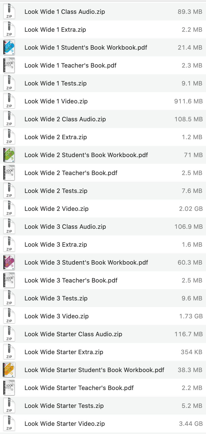 Look Wide list
