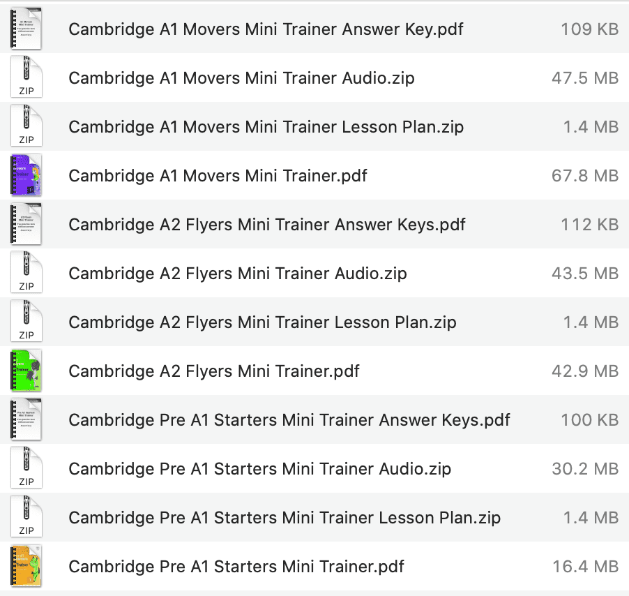 Mini Trainer list