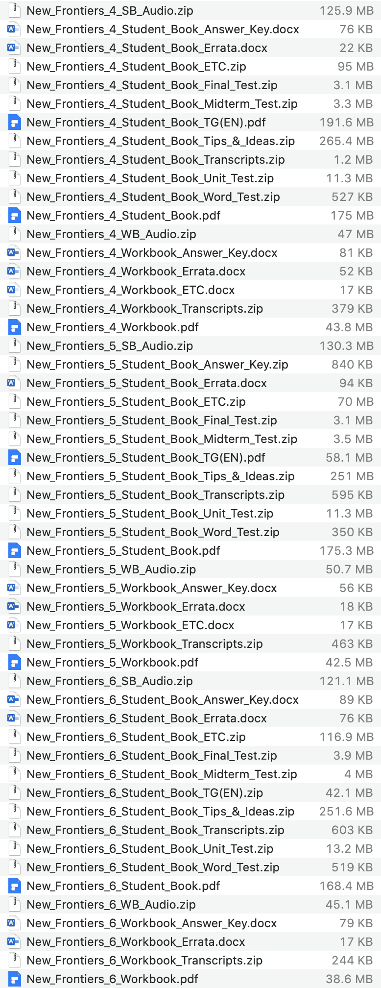 New Frontiers list 2