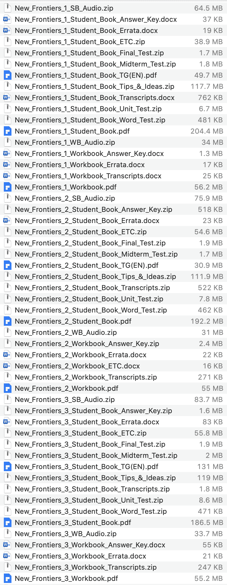 New Frontiers list