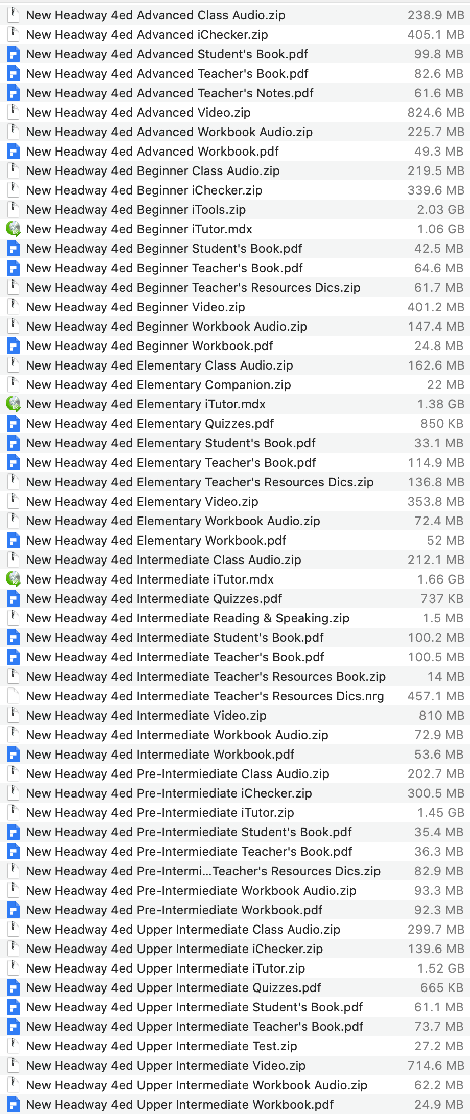 New Headway list