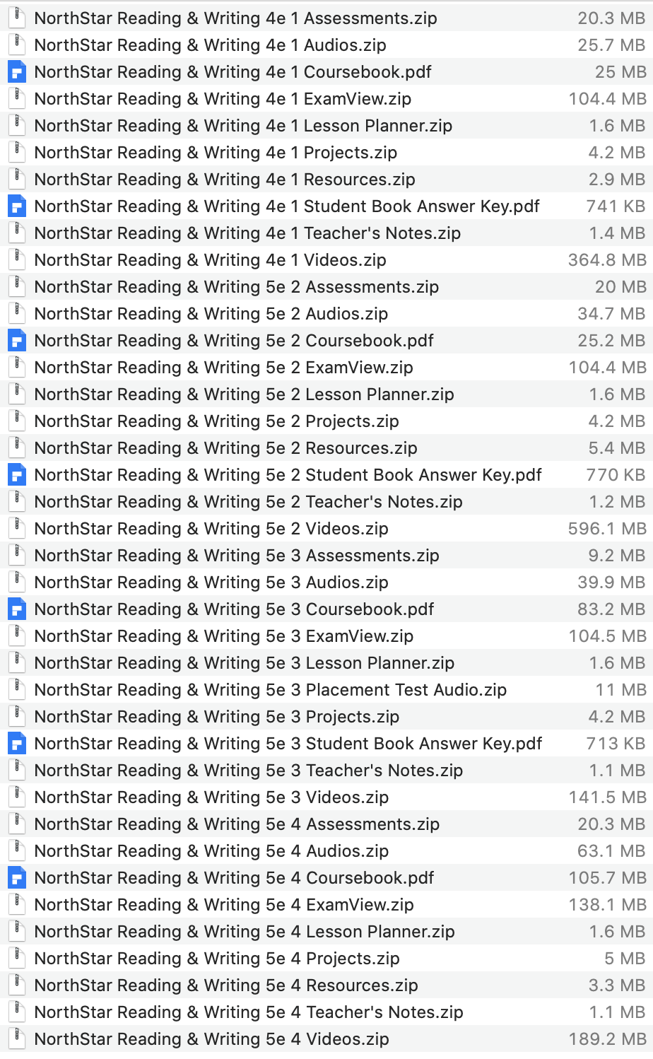 NorthStar Reading & Writing 5e list