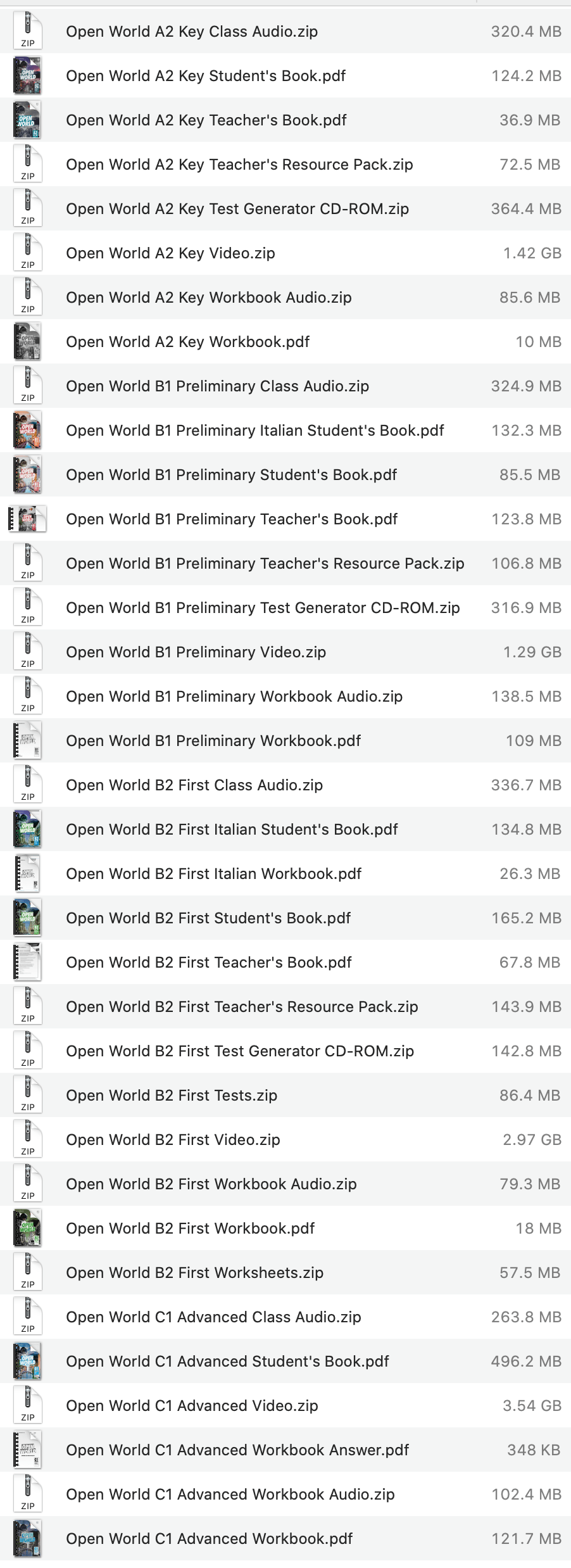 Open World list 1